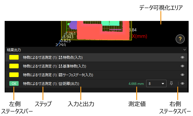 result display panel