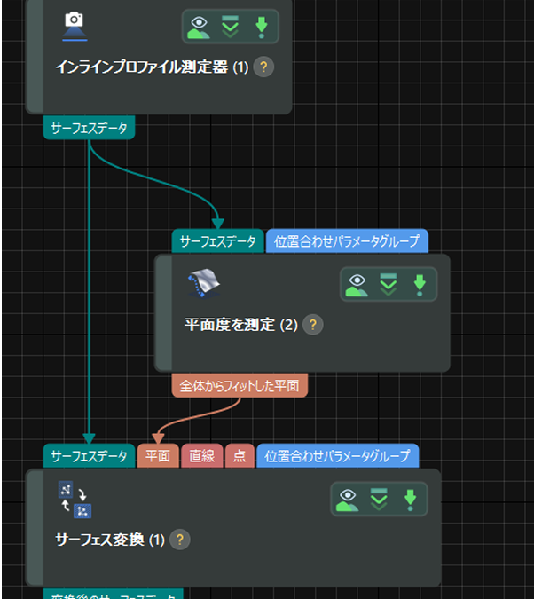 processing 0