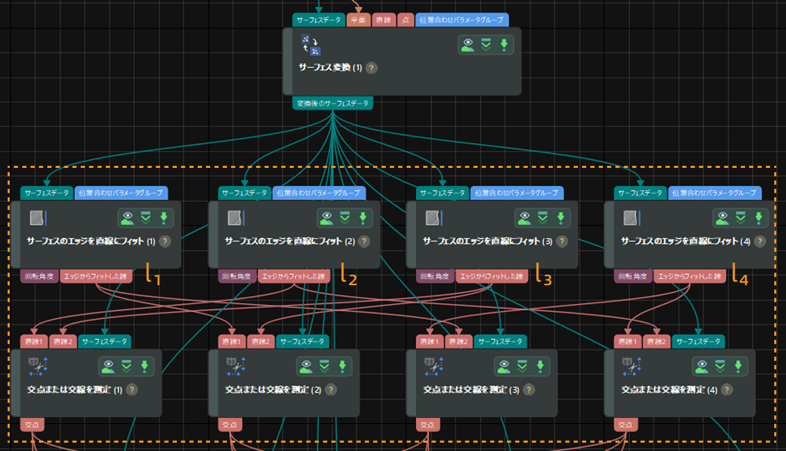 processing 4
