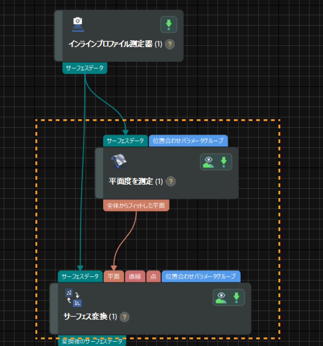 processing 0
