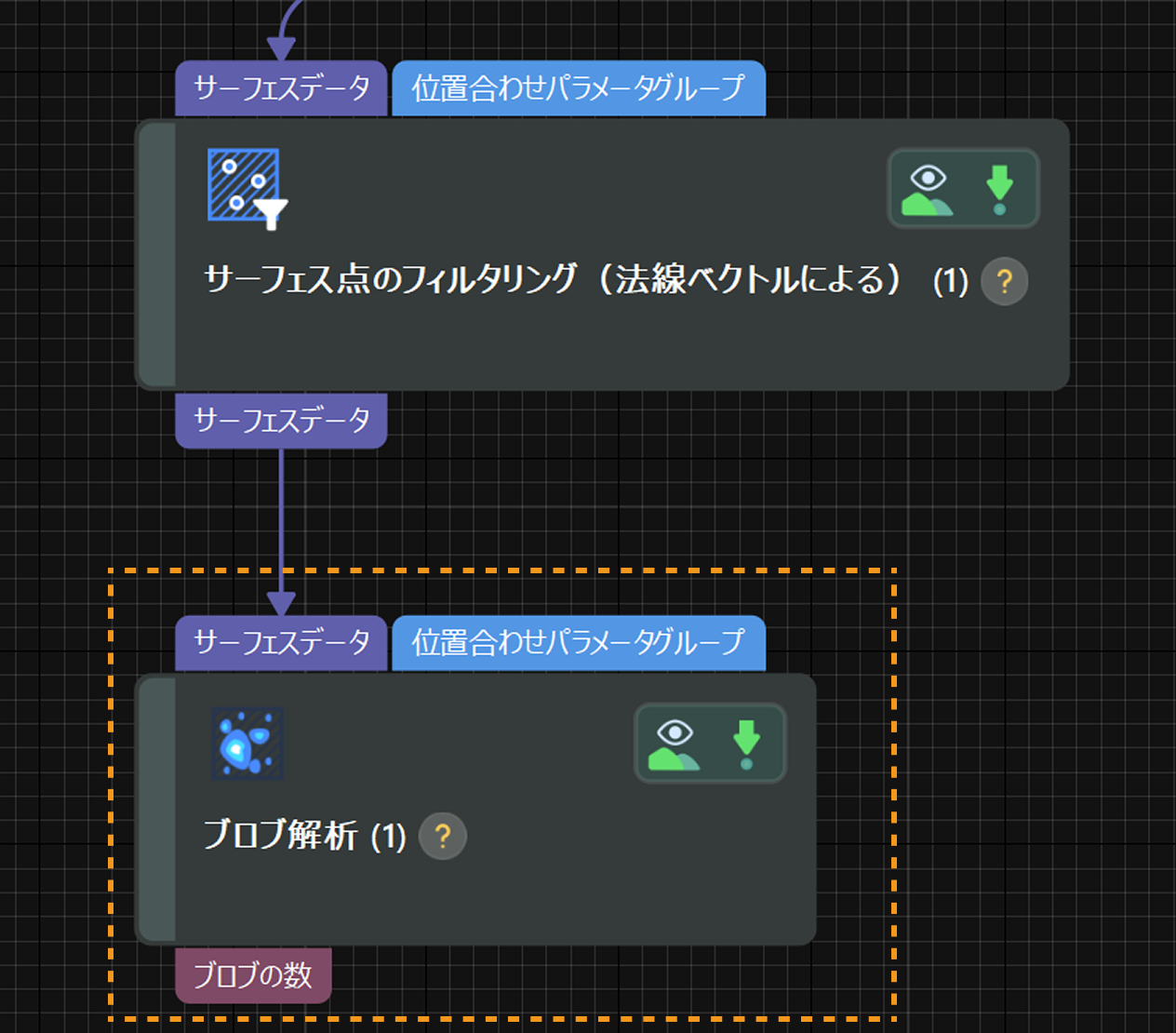 measure 0