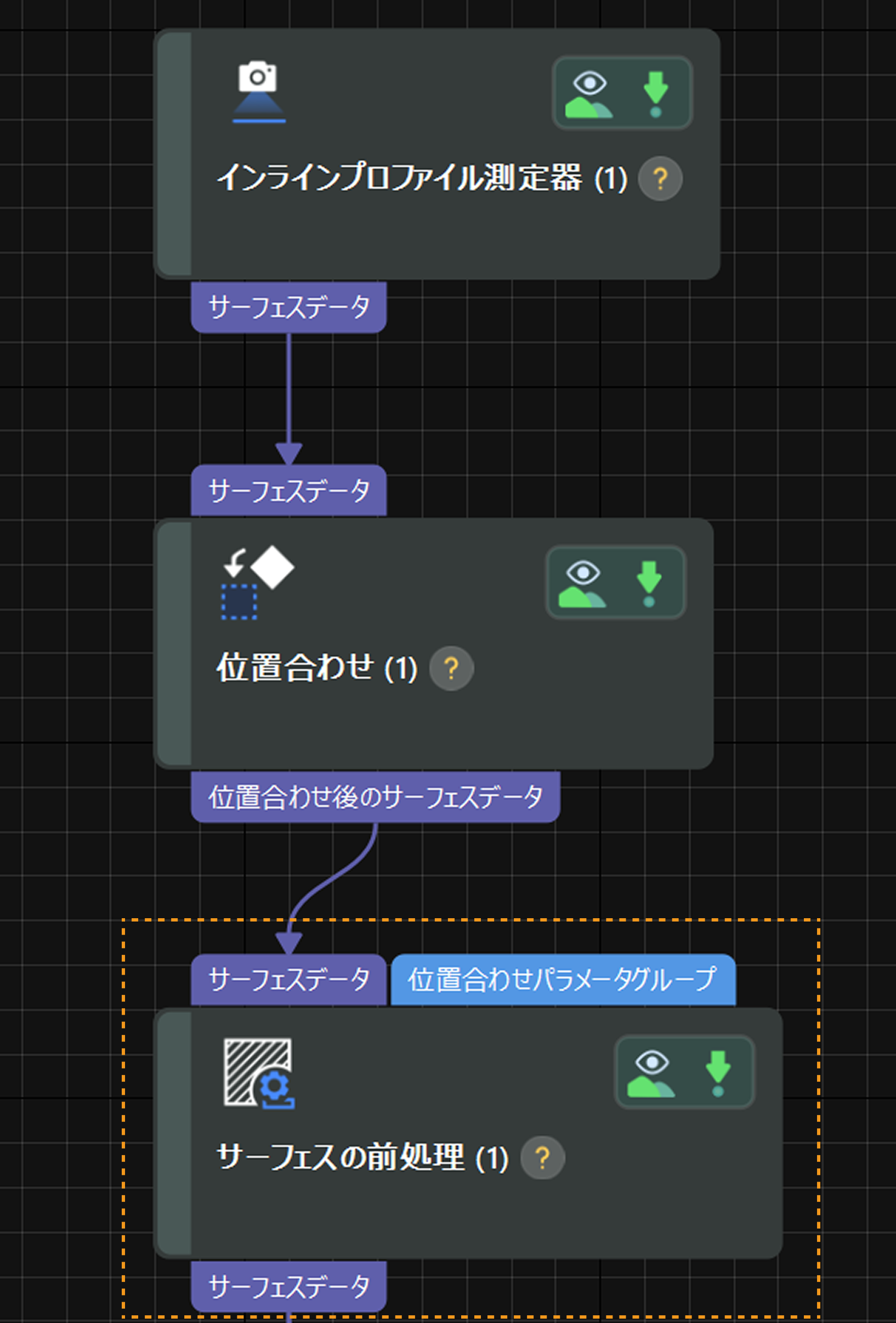processing 0