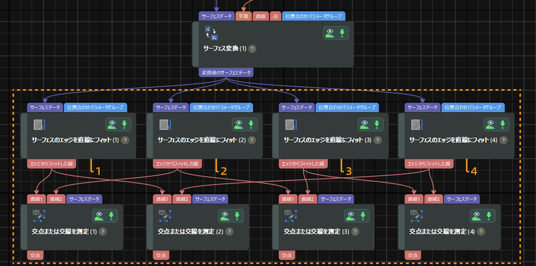 processing 4