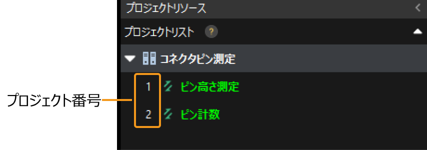 project number