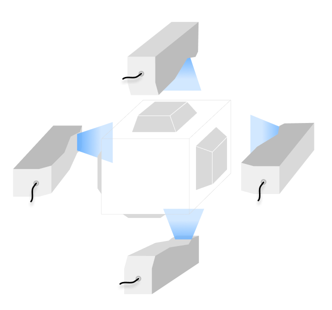 angled