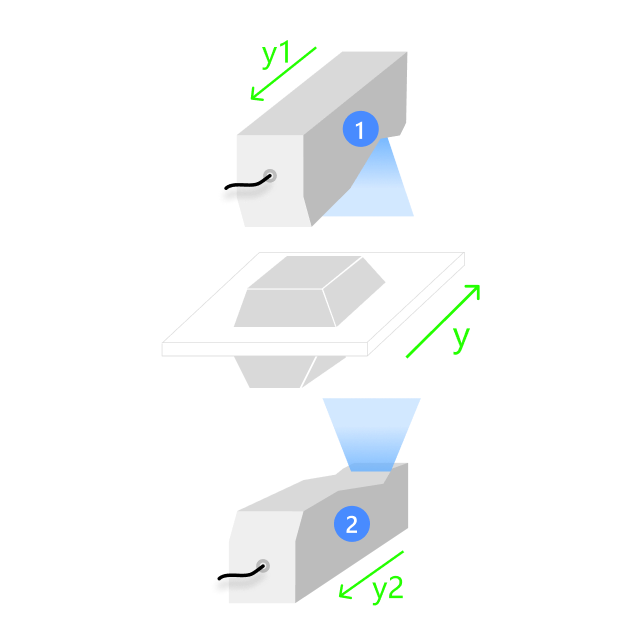 opposite layout