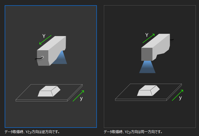 relative motion direction