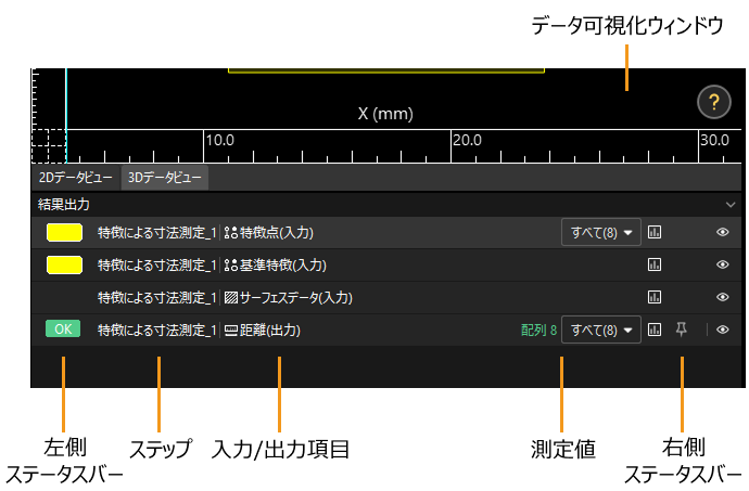 result display panel