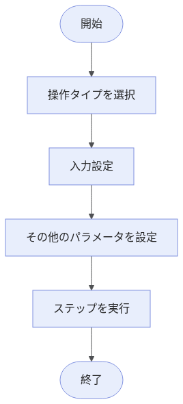 crop-pad-or-resize-image-workflow