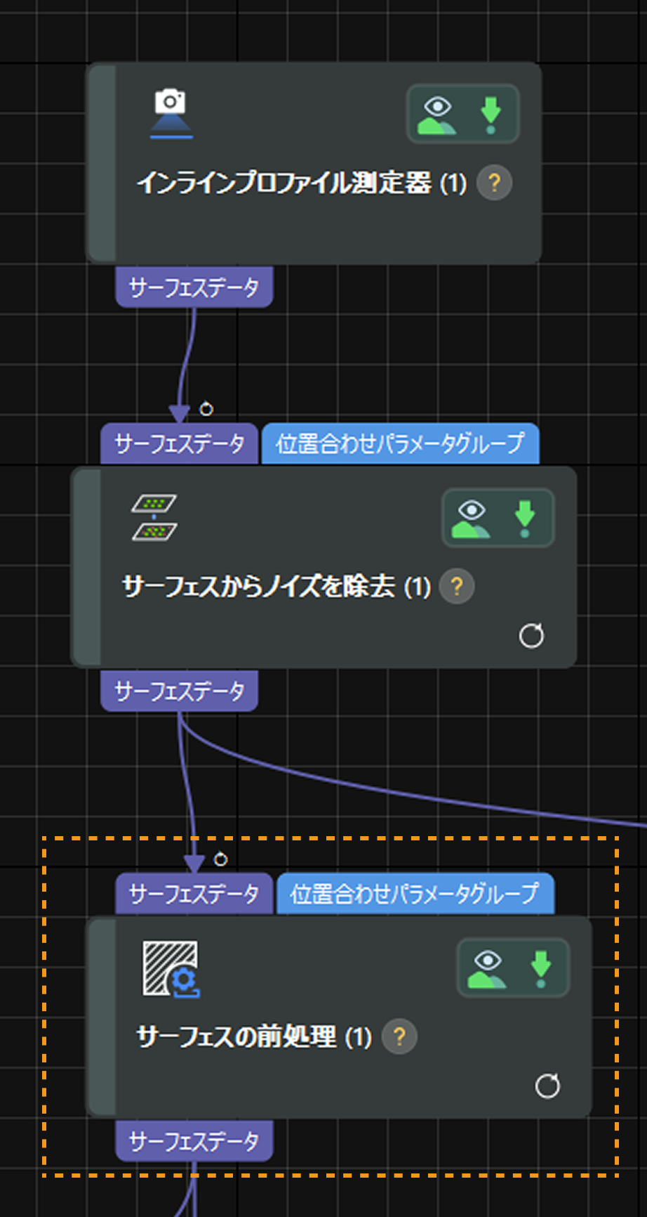 processing 3