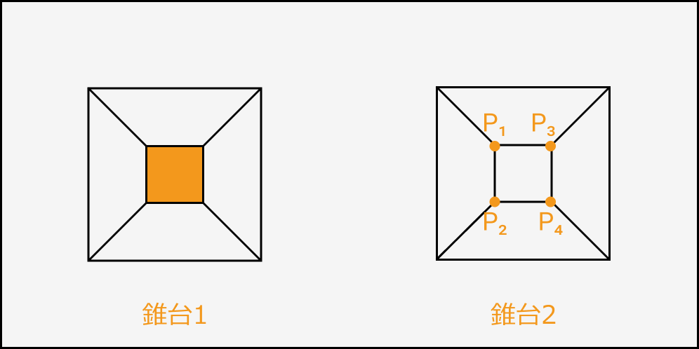 point to plane demo