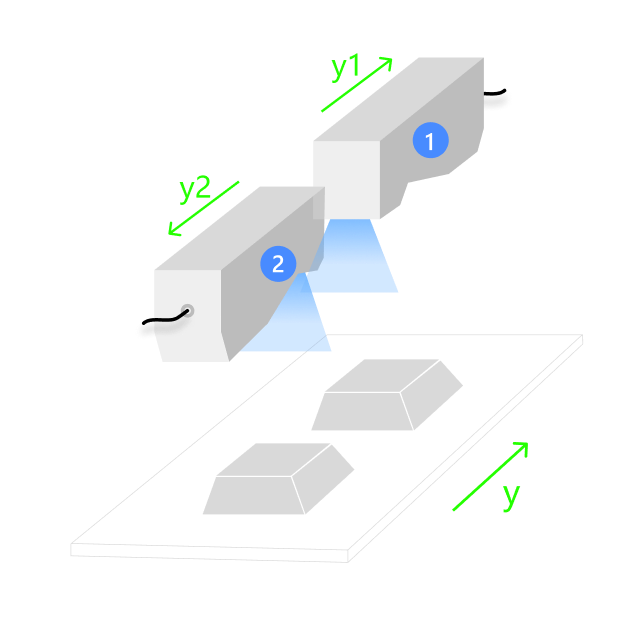 reverse layout