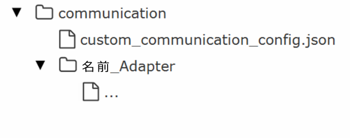 communication structure