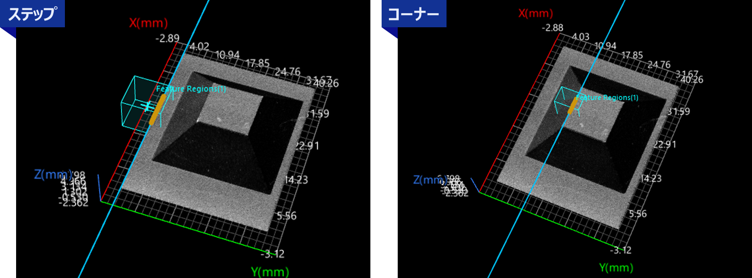 edge detection mode
