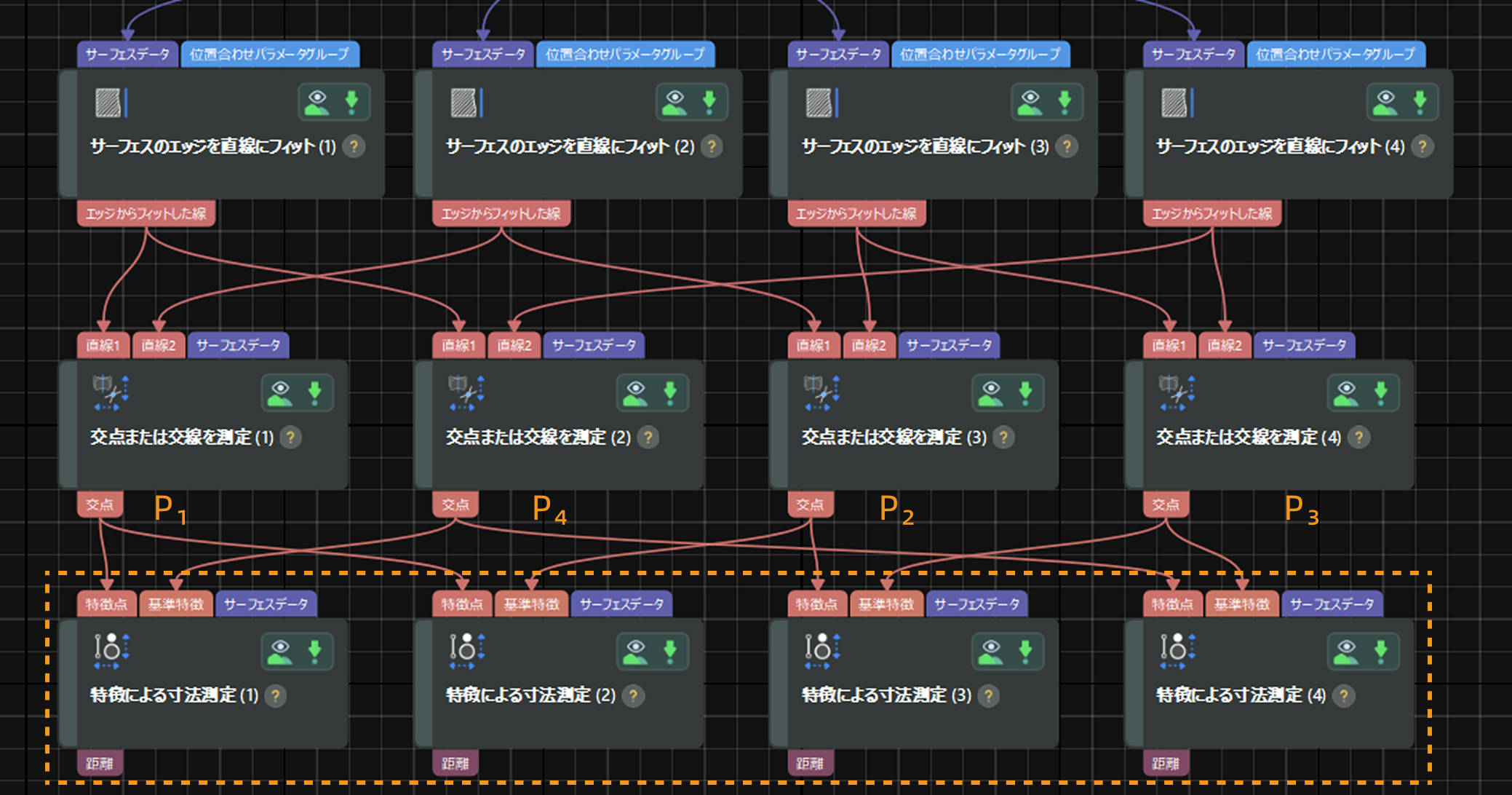 measure 5