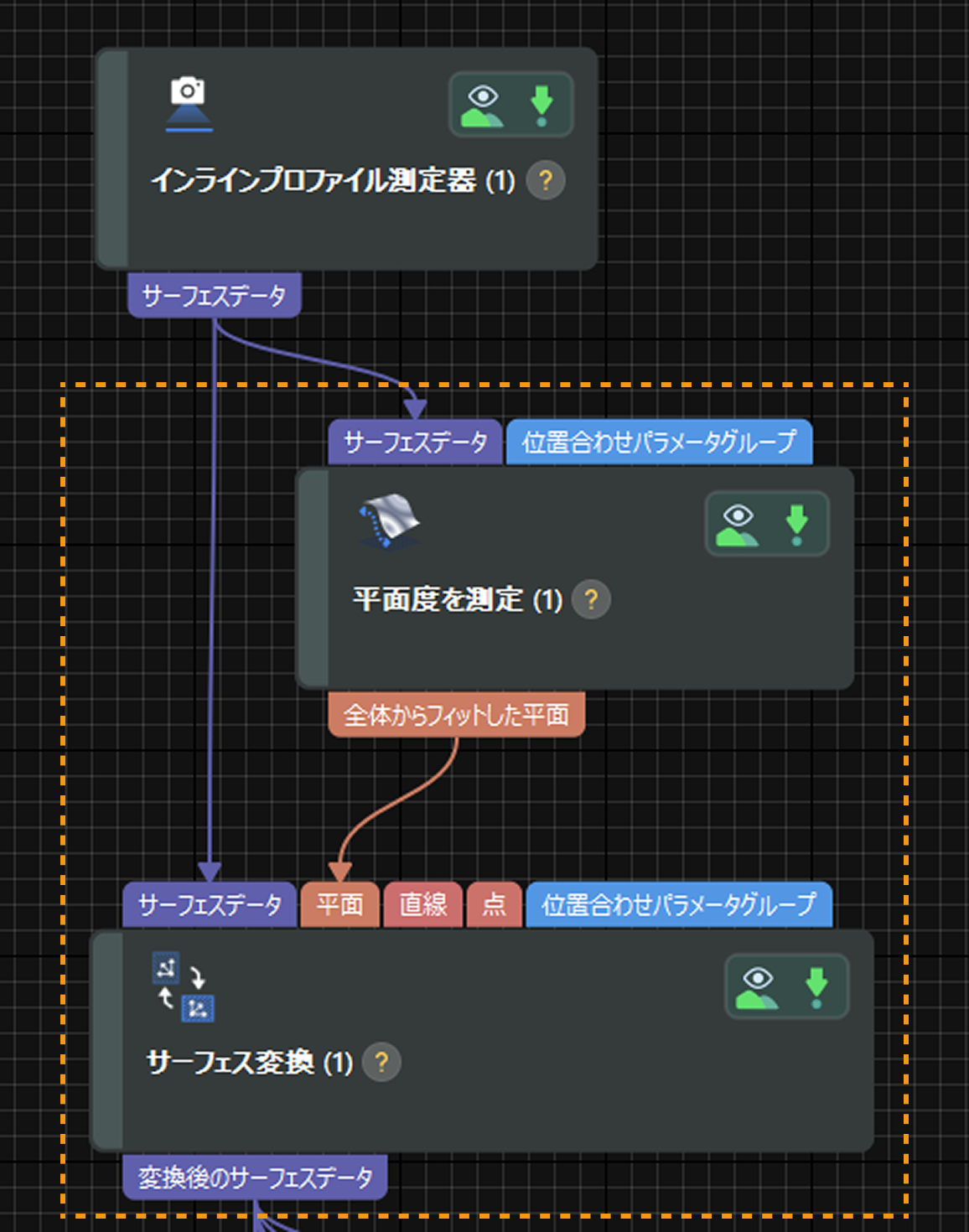 processing 0