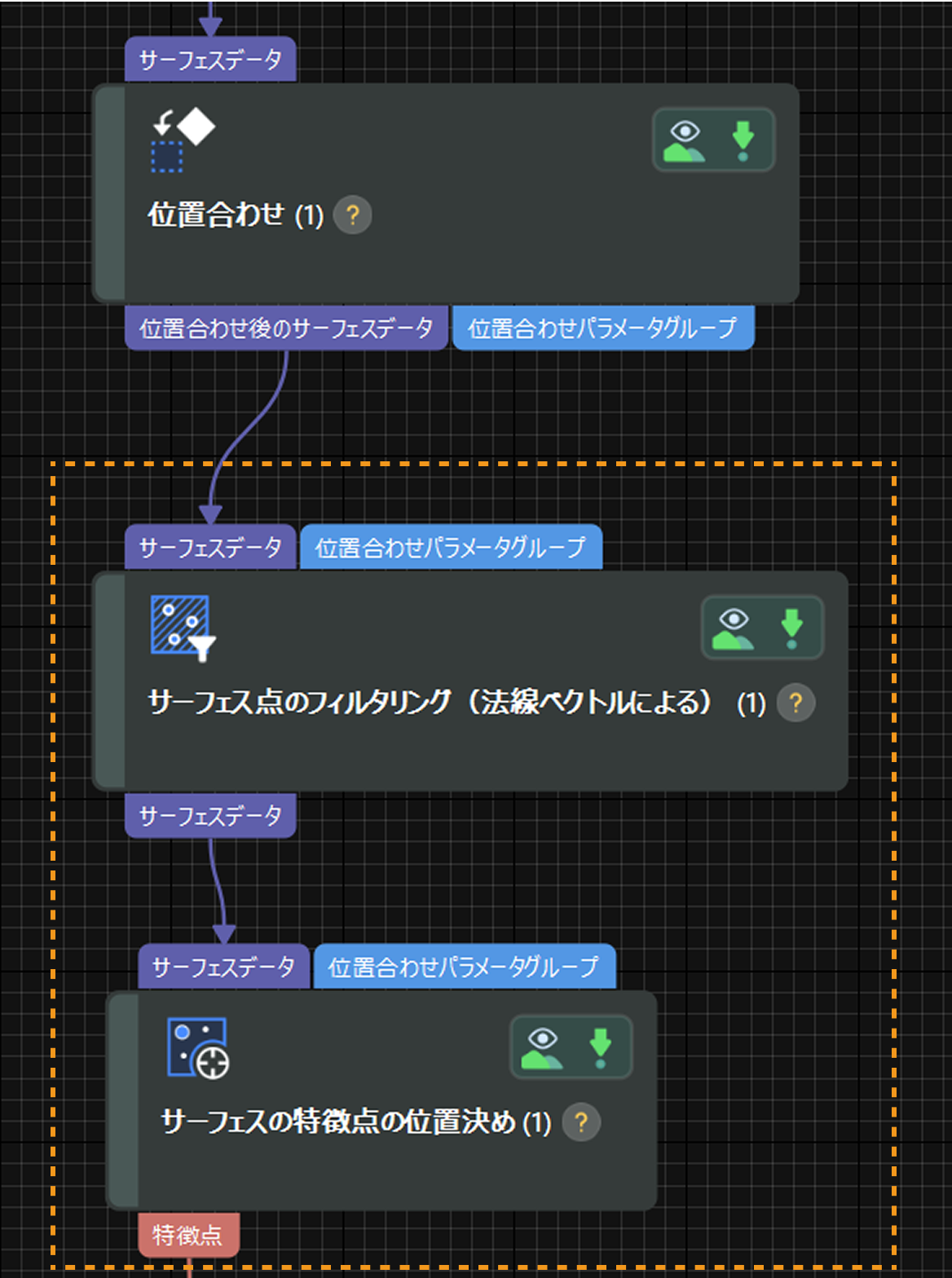 processing 2