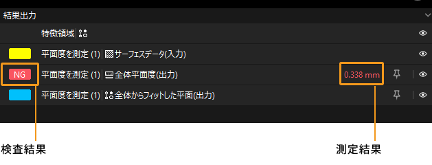 results 1