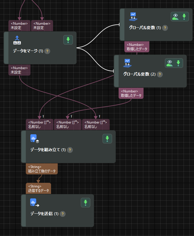 build project send data