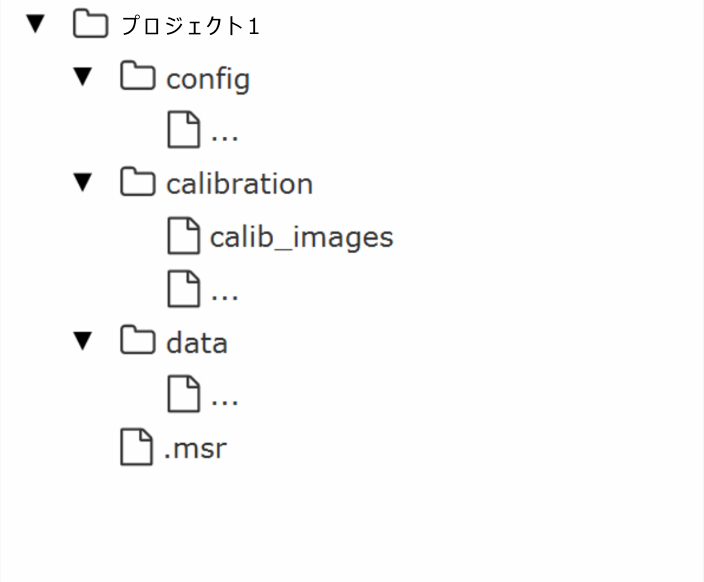 プロジェクトのファイル構造