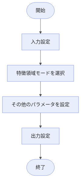 crop-surface-workflow