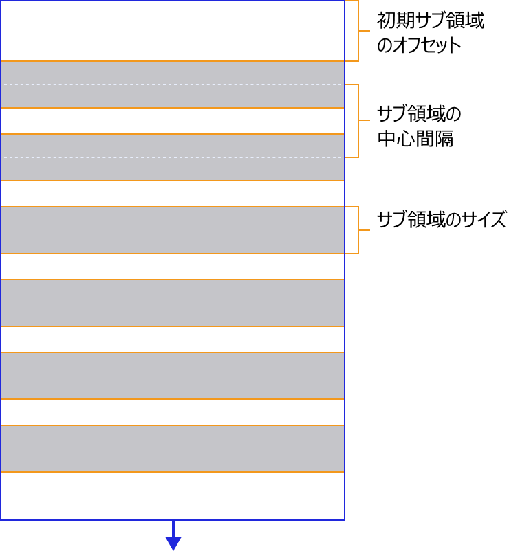 cuboid demo