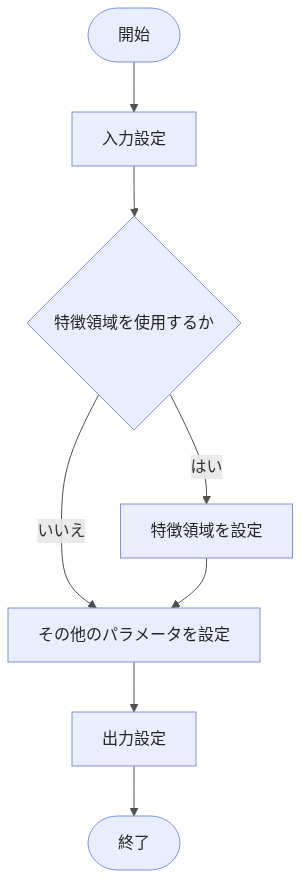 remove-surface-form-workflow