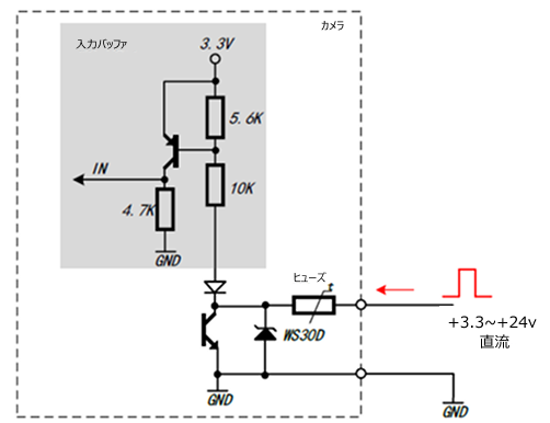 gpio input wiring