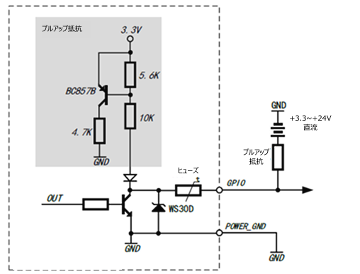 gpio output circuit