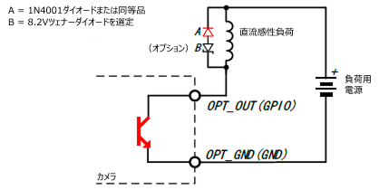 inductive load wiring