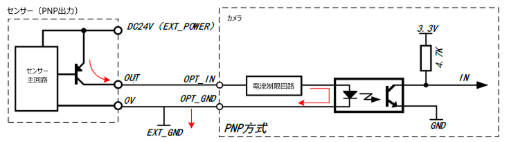 input pnp wiring