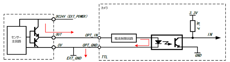 input ttl wiring