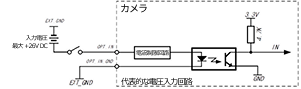 opto input circuit