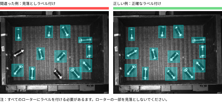 improve model accuracy contour missed