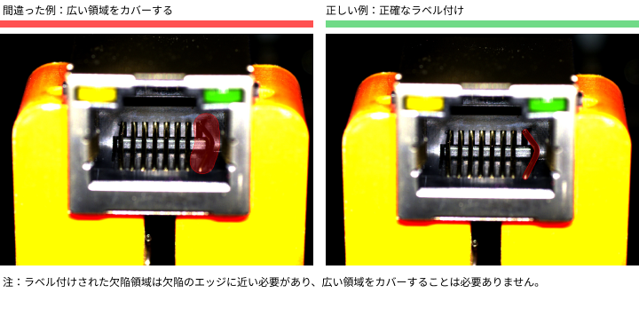 improve model accuracy label accuracy