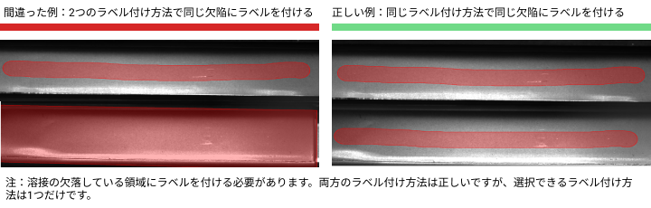 improve model accuracy label consistency