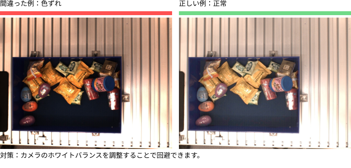 improve model accuracy color distortion