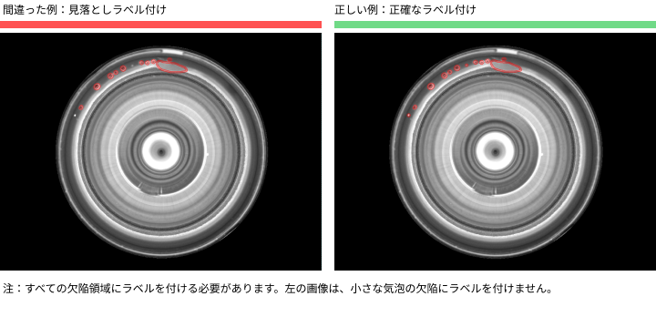 improve model accuracy label completeness