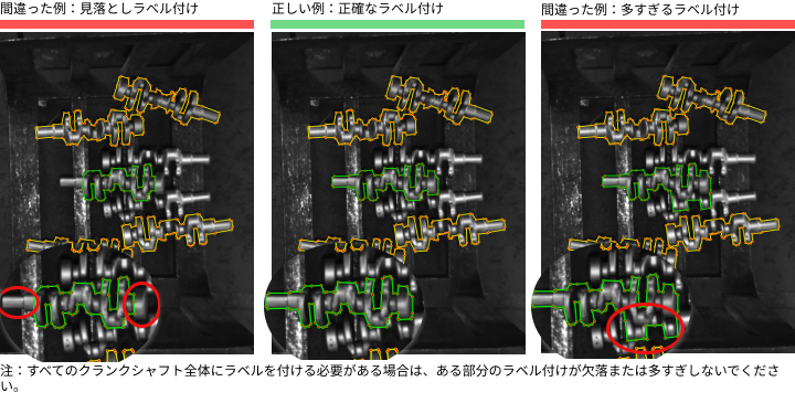 improve model accuracy contour incomplete over