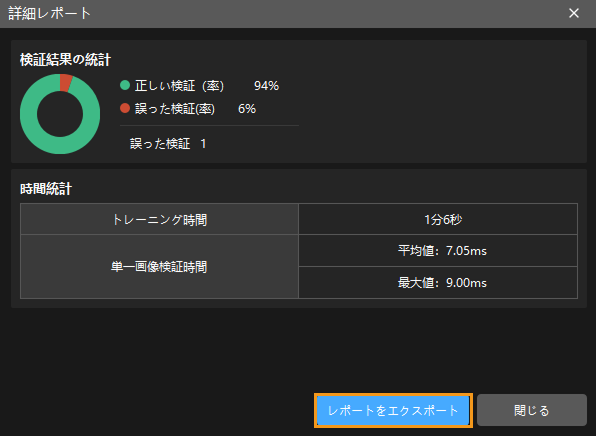 example projects export report