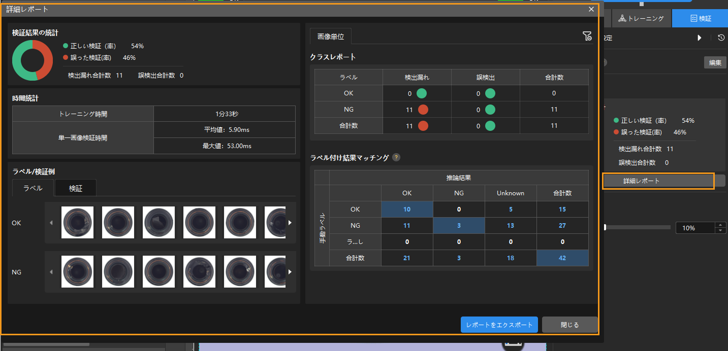 example projects detail report