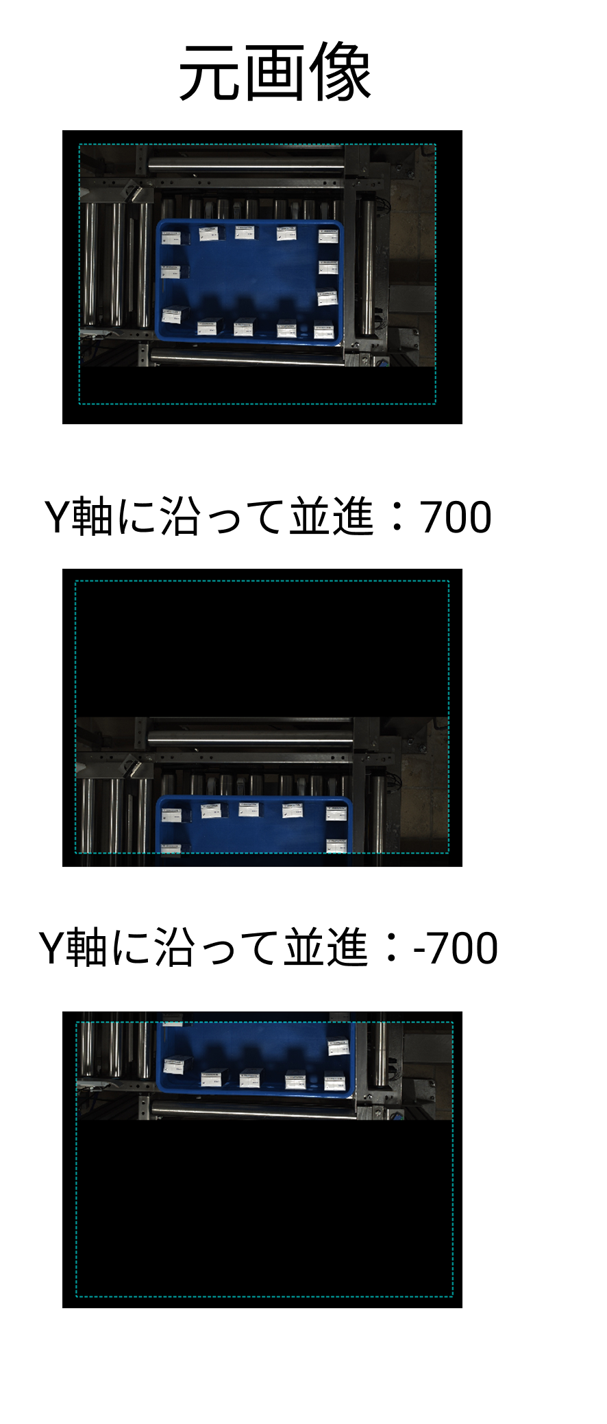 translate along the y axis