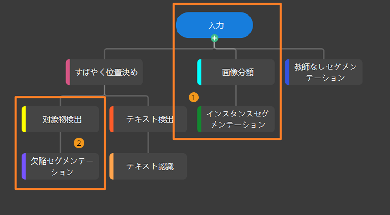 serial module mode
