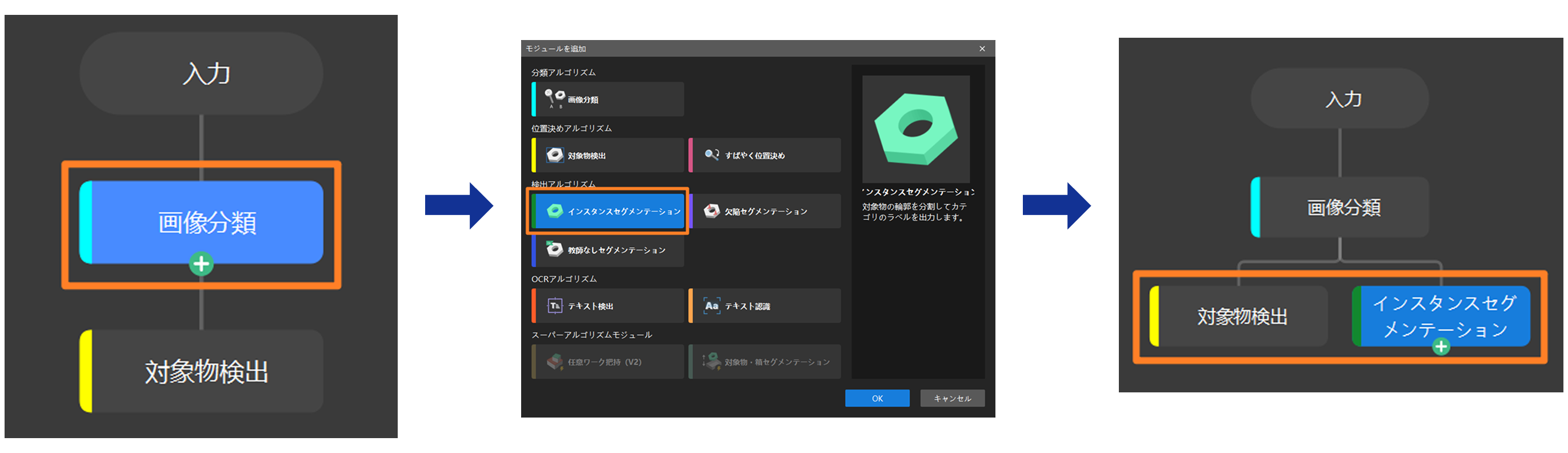 add tree structured module parallel