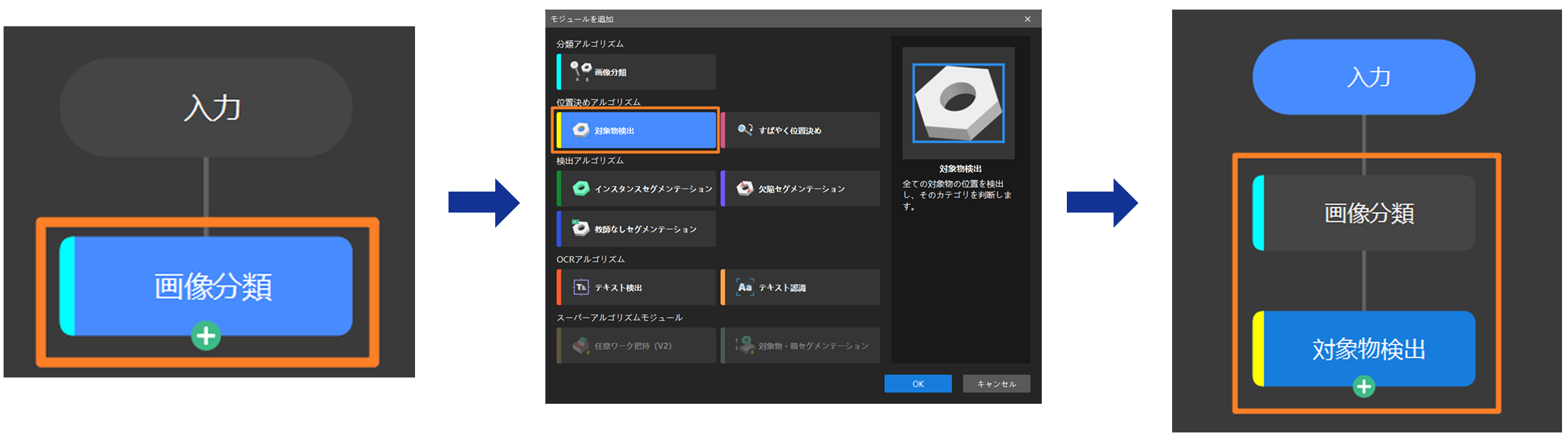 add tree structured module serial