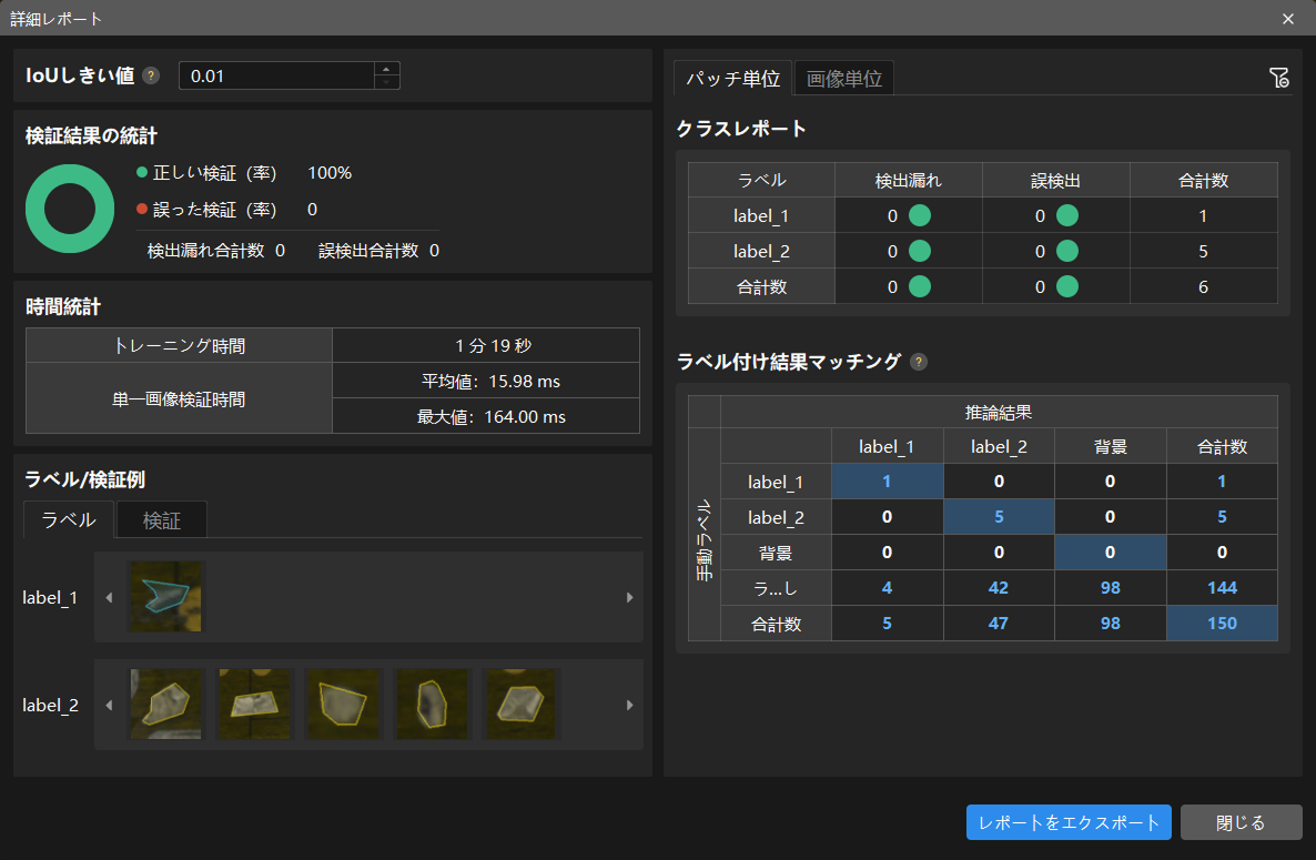 example projects detail report
