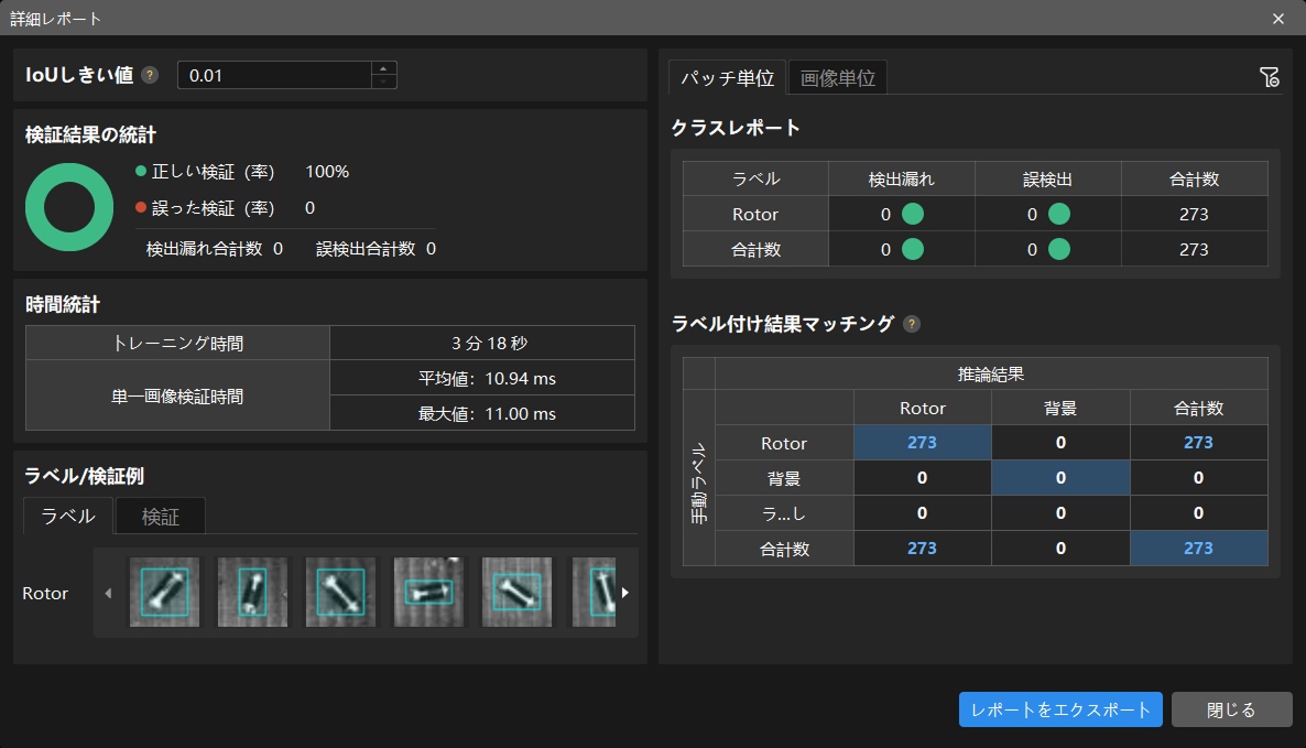 example projects detail report