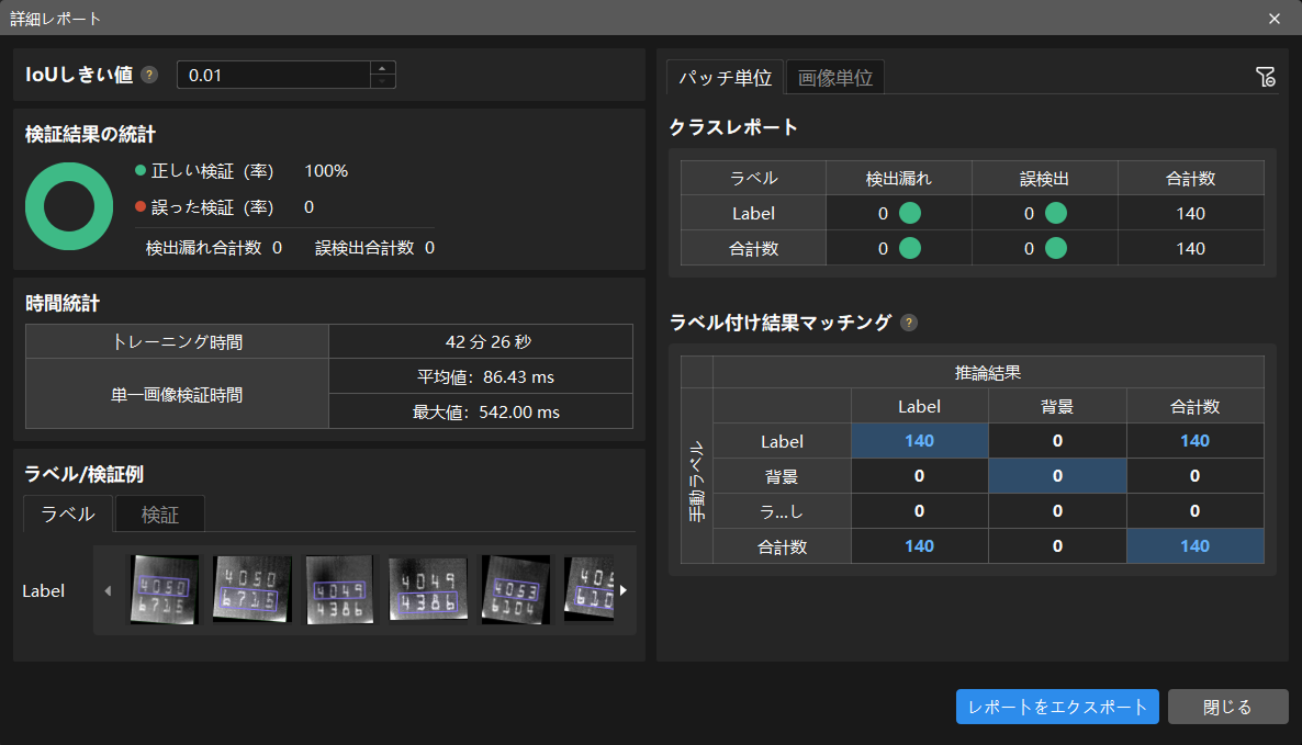example projects detail report