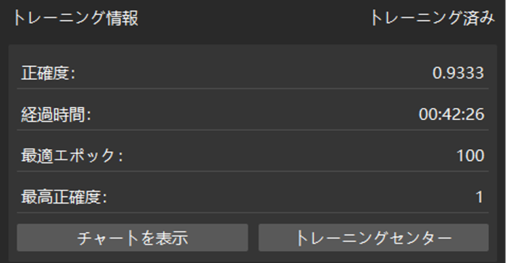 example projects view training info