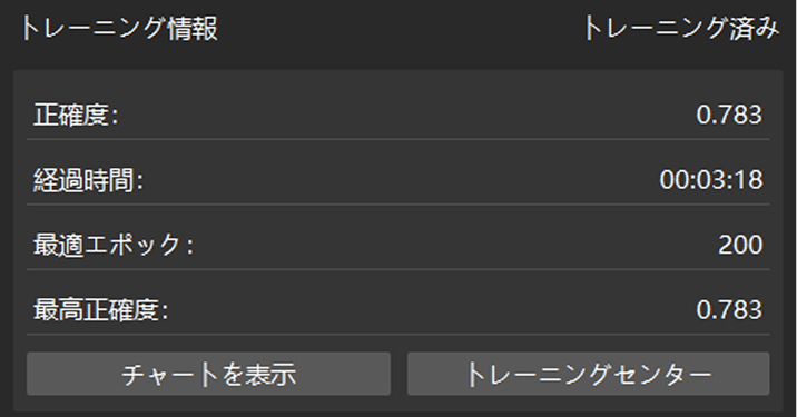 training info